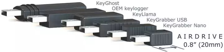 AirDrive Keylogger