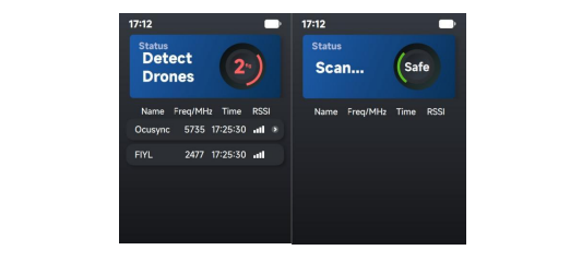 Kompaktní profesionální detektor dronů - SAS.001 