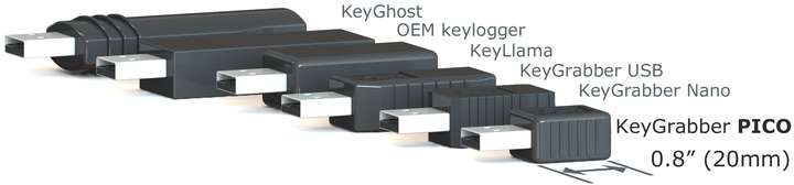 USB Keylogger PICO - 16MB