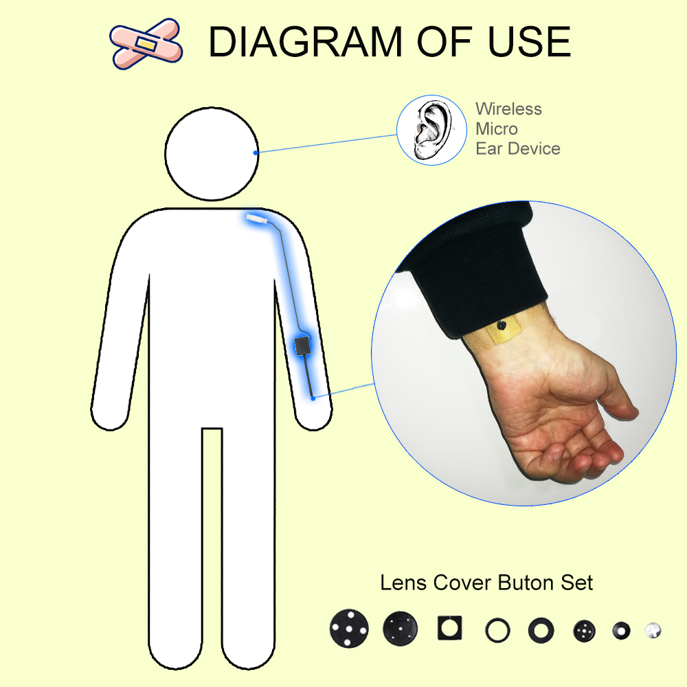 2v1 mikrosluchátko MICRO se 4K WiFi IP kamerou